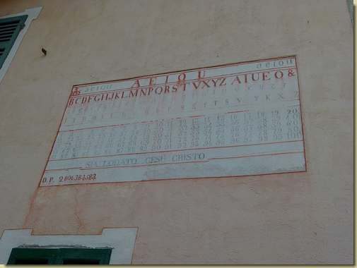 sul muro della vecchia scuola...
